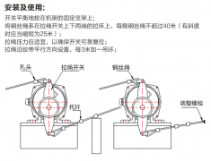 高質(zhì)量自動復位KCT2-1雙向拉繩開關(guān)KBW-220L防爆拉繩開關(guān)